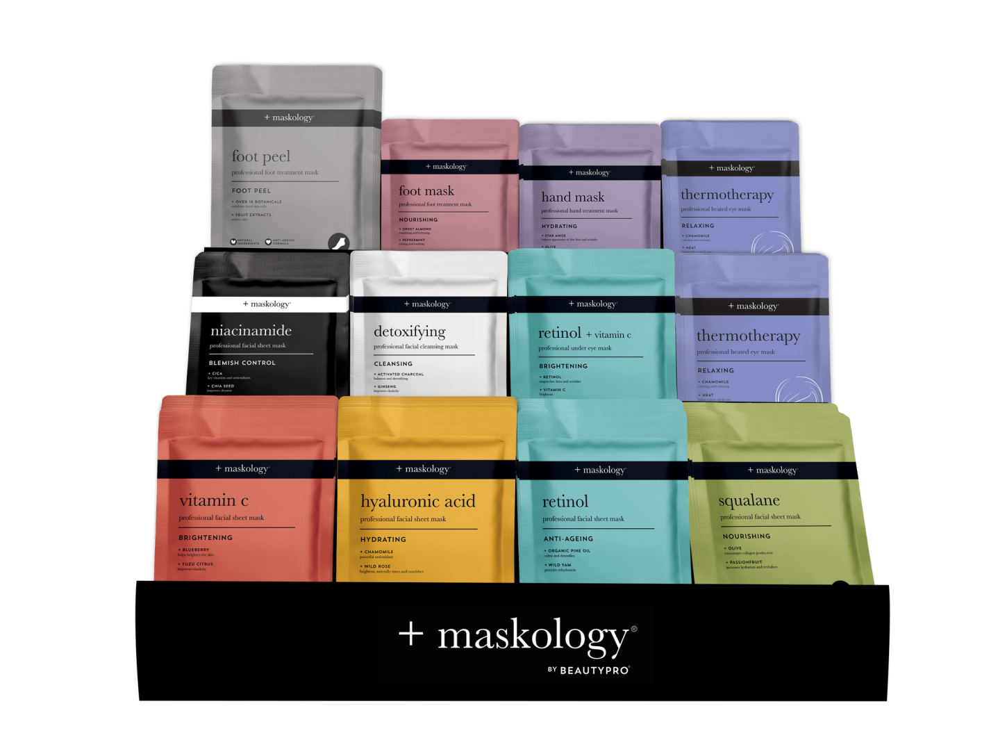+Maskology