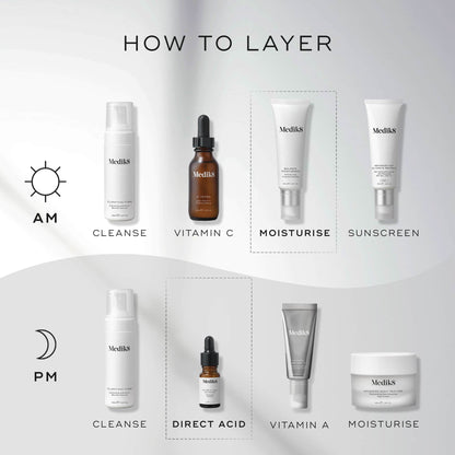 Balance Moisturiser™ & Glycolic Acid Activator™