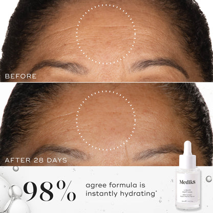 Liquid Peptides™