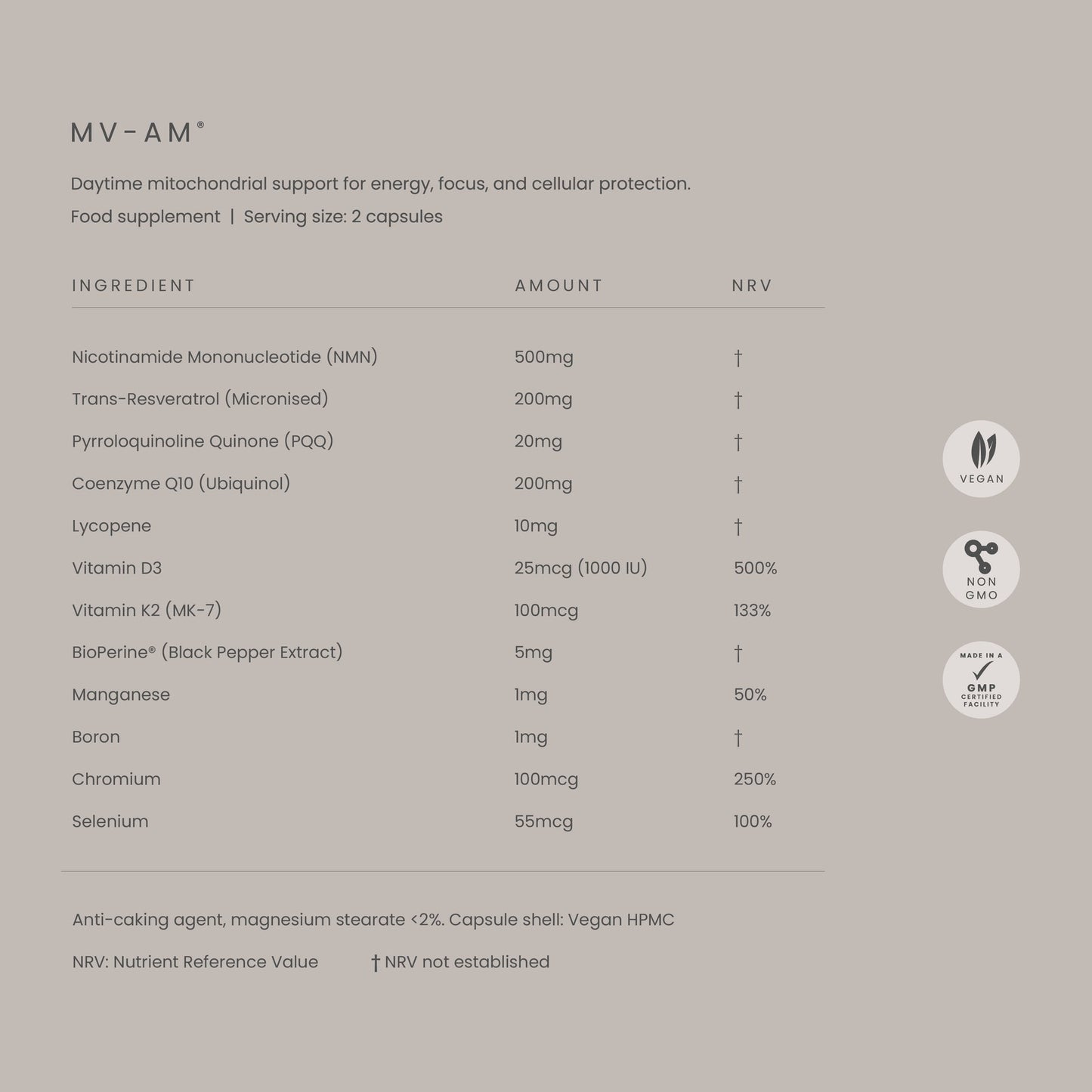 MitoVitality Kit.