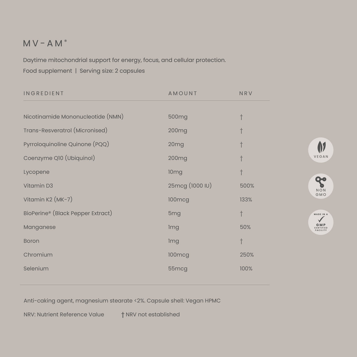 MitoVitality Kit.