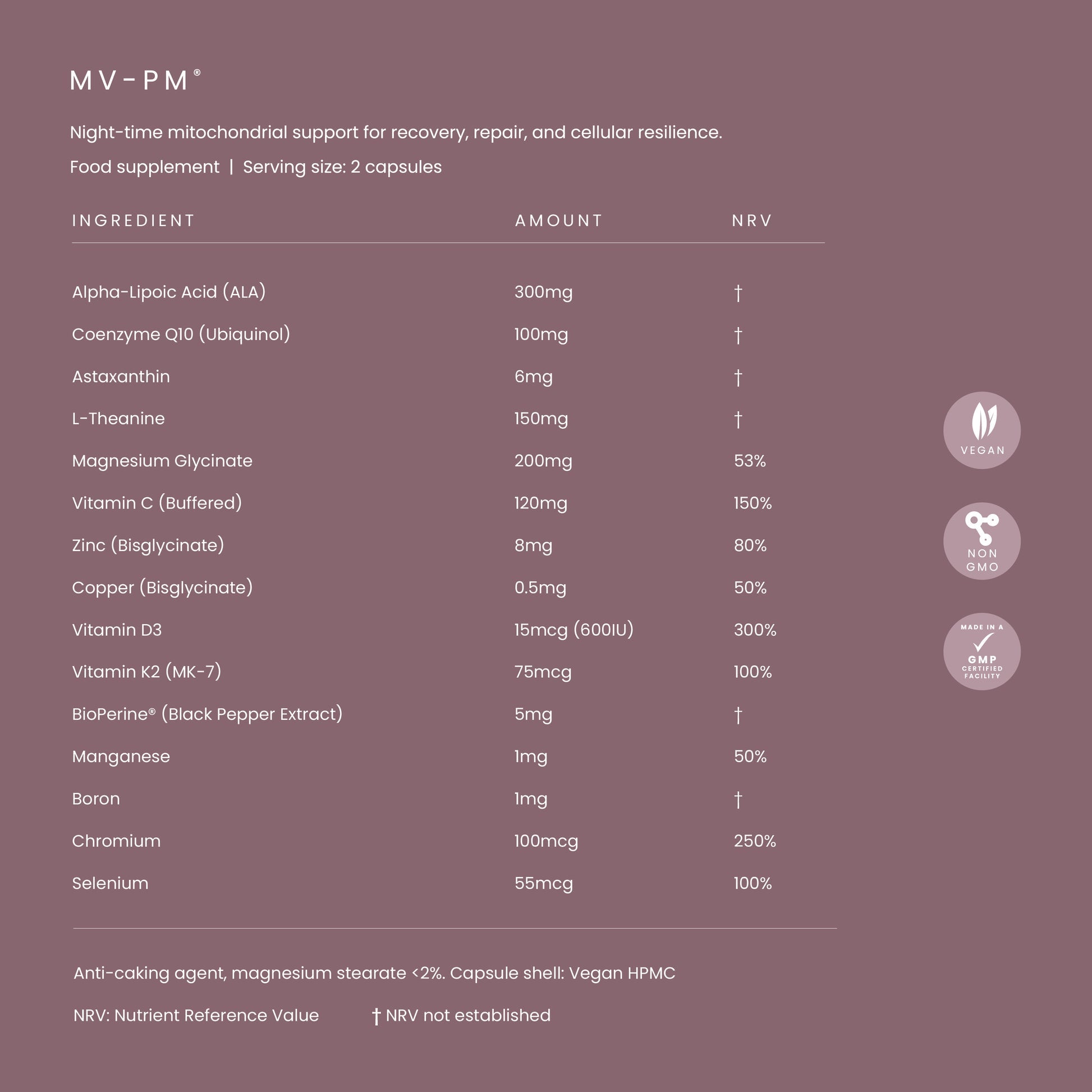 MitoVitality Kit.