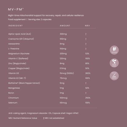 MitoVitality Kit.