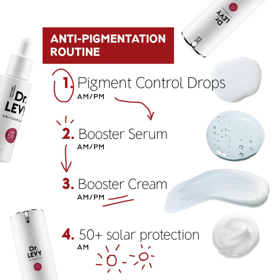Dr Levy Switzerland Pigment Control Drops 30ml