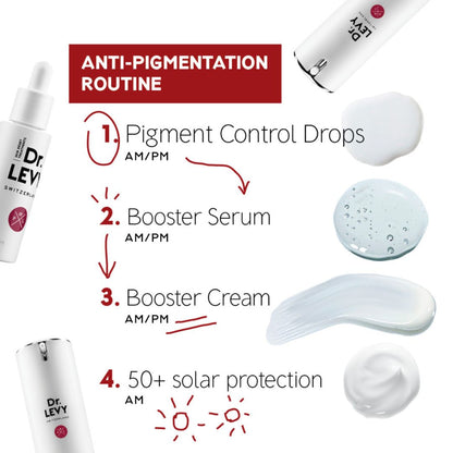 Dr Levy Switzerland Pigment Control Drops 30ml