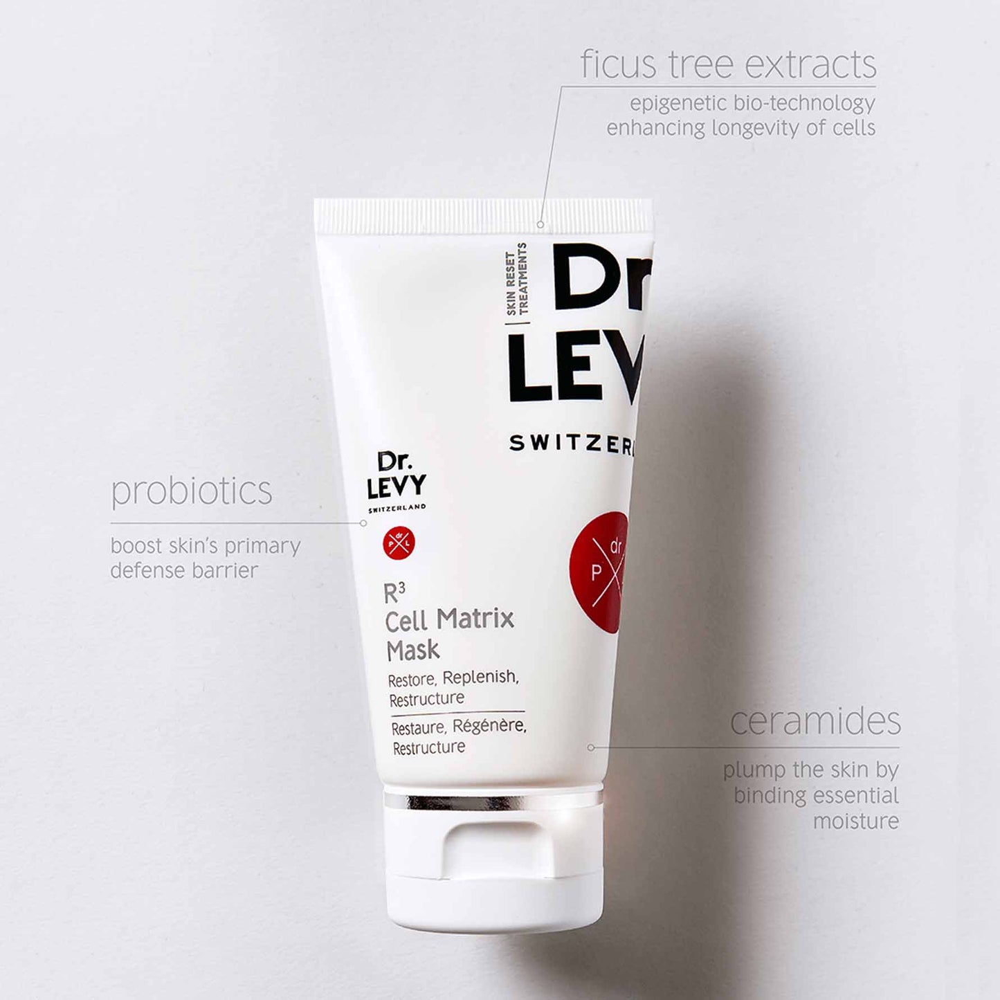 Dr Levy R3 Cell Matrix Mask