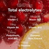 Zooki Electrolytes+ Skin Radiance – Pomegranate