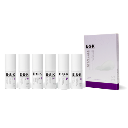 Hormonal Acne Kit