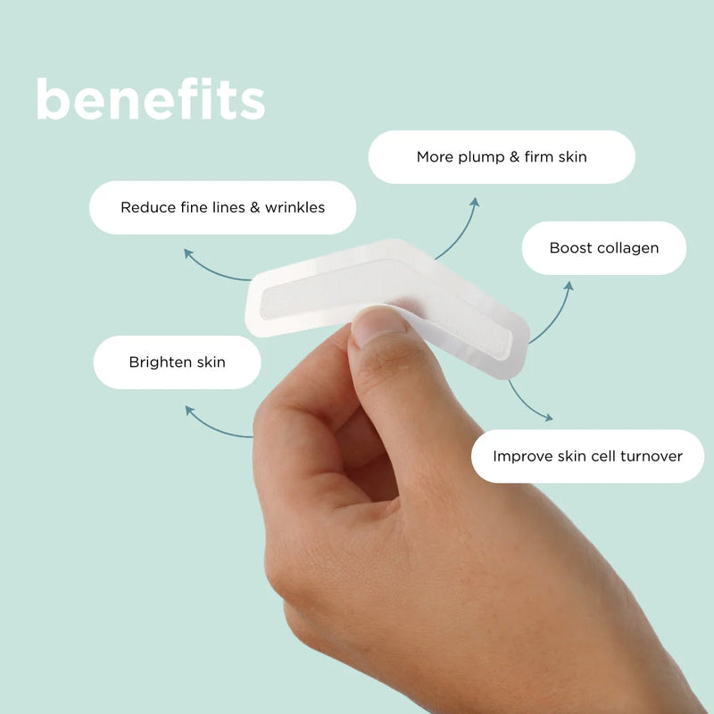 Ageless: Microneedle (16) Patches