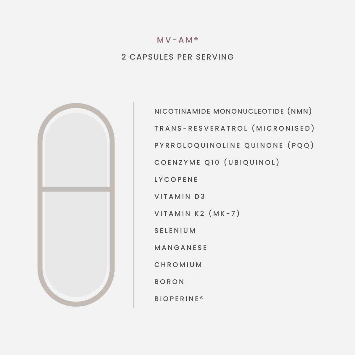 MitoVitality Kit.