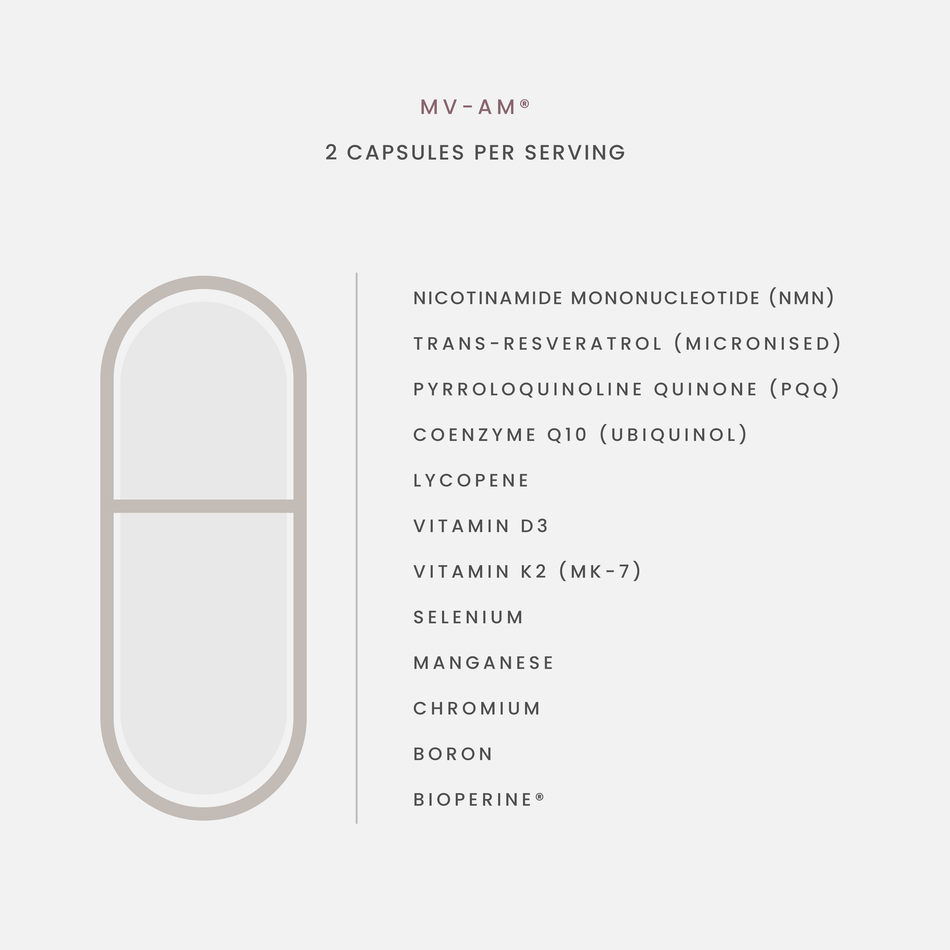 MitoVitality Kit.