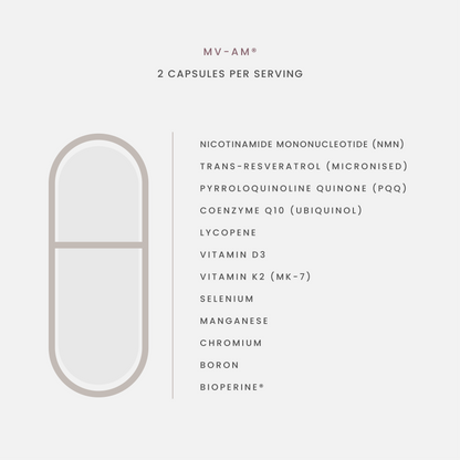 MitoVitality Kit.