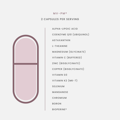 MitoVitality Kit.
