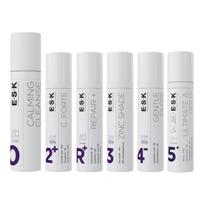 Menopause / Perimenopause Kit