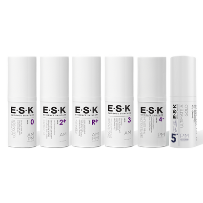 Menopause / Perimenopause Kit