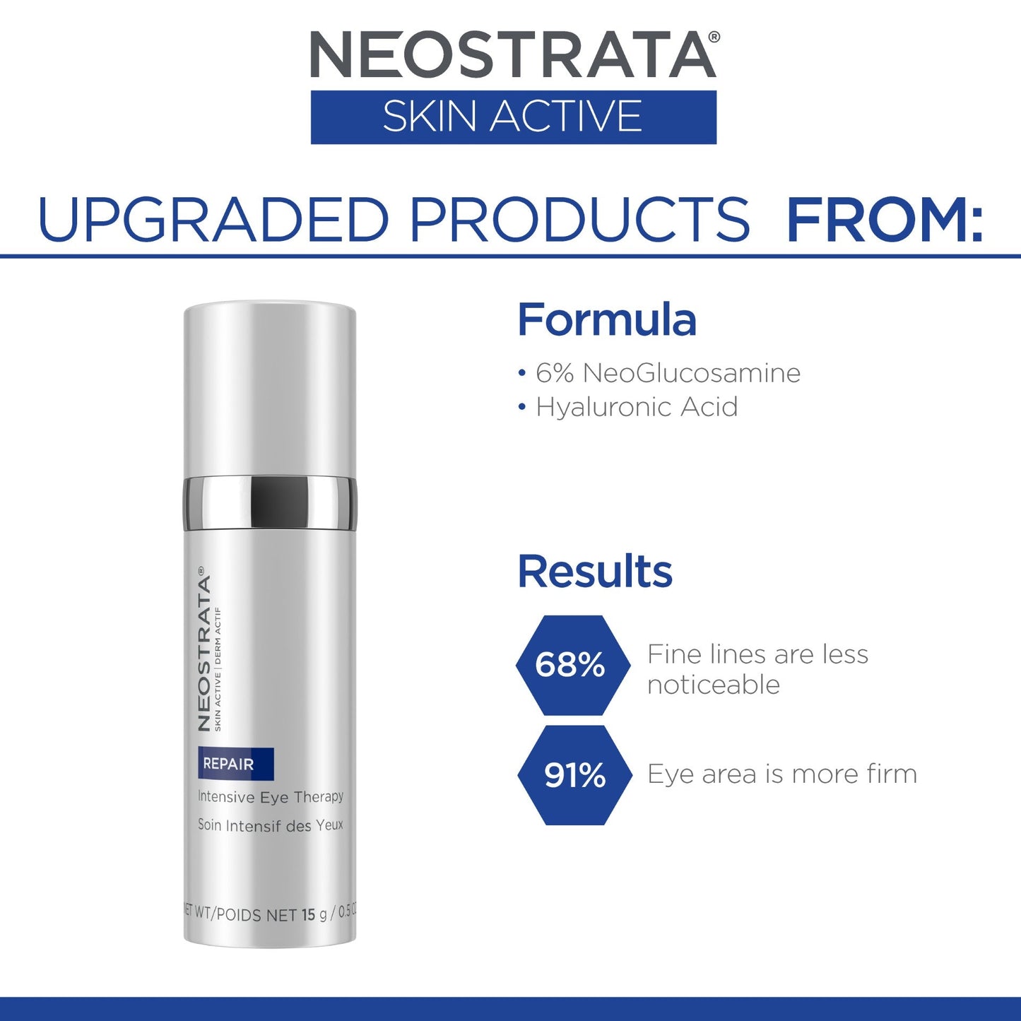 Skin Active REPAIR Intensive Eye Therapy with MicroDiPeptide229® 15g