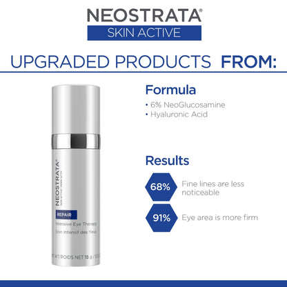 Skin Active REPAIR Intensive Eye Therapy with MicroDiPeptide229® 15g