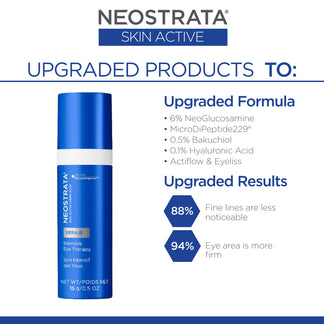 Skin Active REPAIR Intensive Eye Therapy with MicroDiPeptide229® 15g