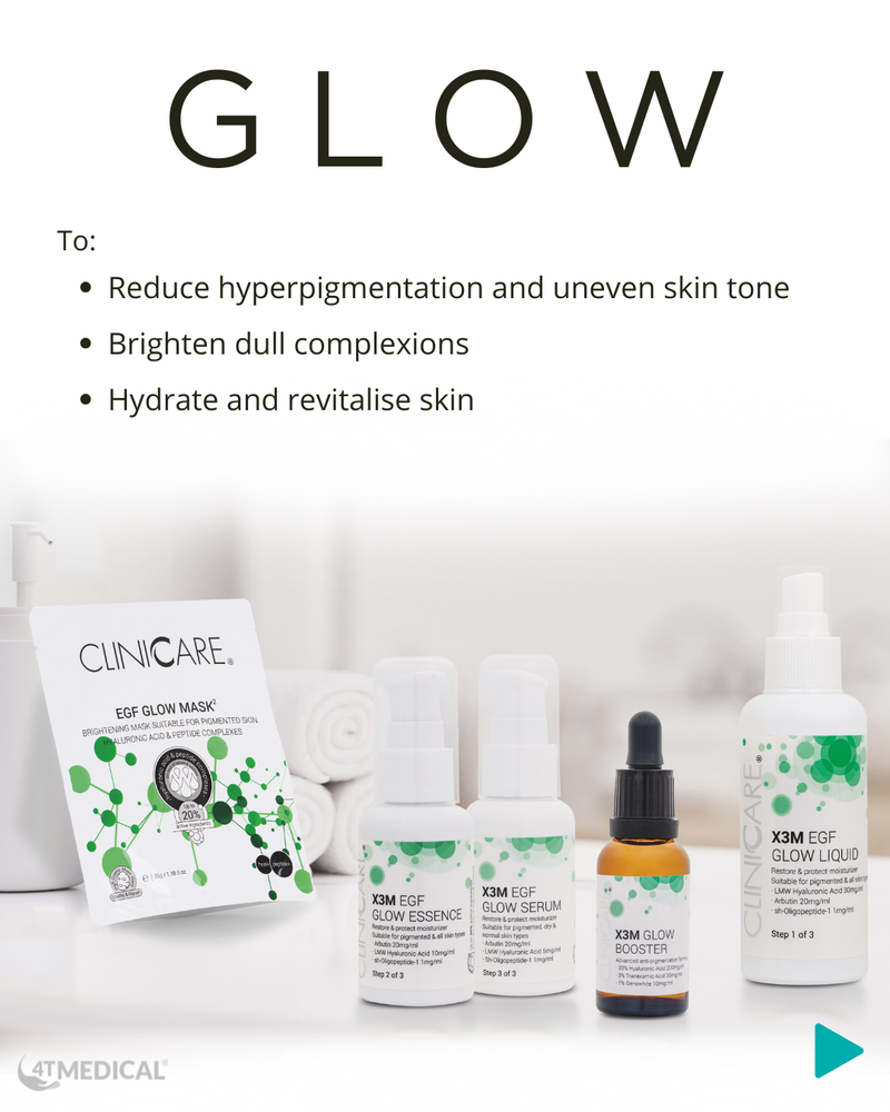 CLINICARE Glow Bundle