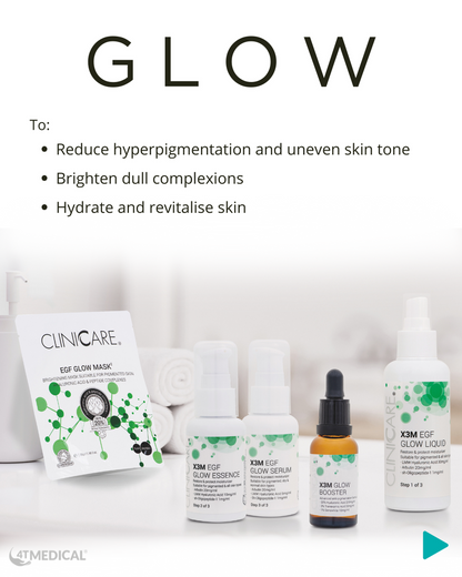 CLINICARE Glow Bundle