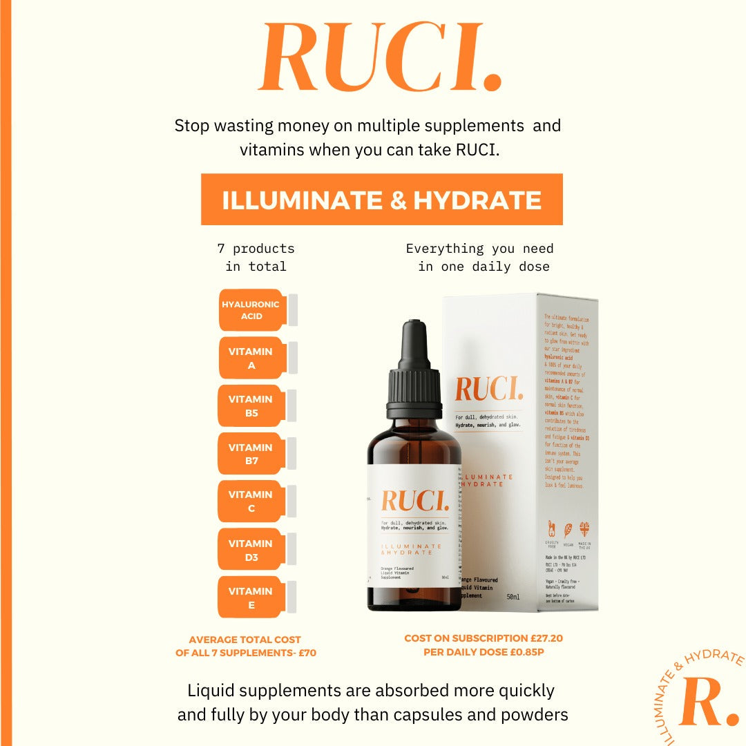 Illuminate & Hydrate Liquid Vitamin Supplement