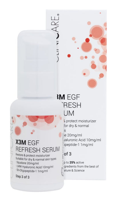 CLINICARE Refresh Bundle