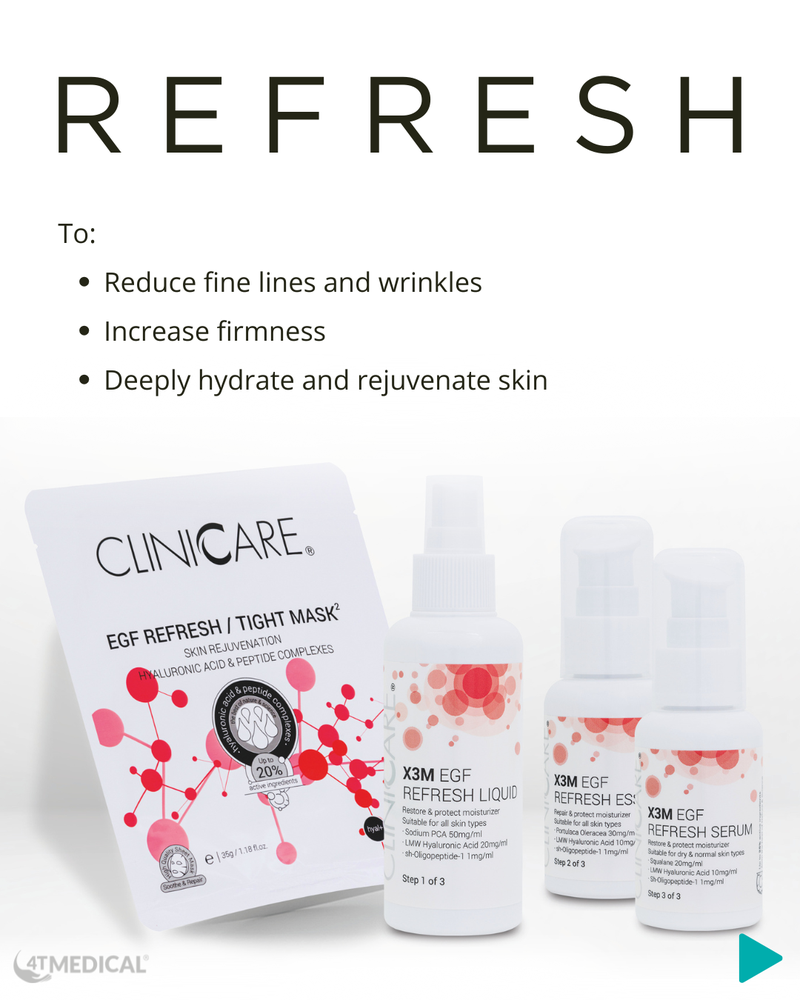 CLINICARE Refresh Bundle